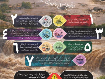 هفت گام خودمراقبتی هنگام وقوع 