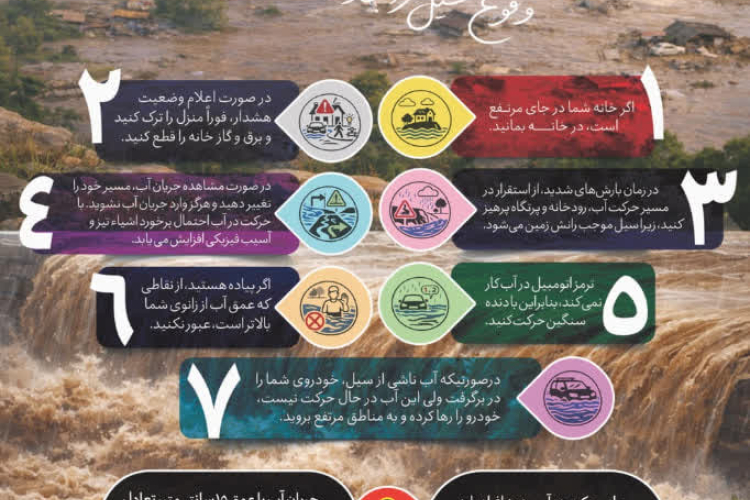 هفت گام خودمراقبتی هنگام وقوع 