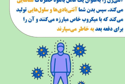 واکسن ها چگونه باعث افزایش ایمنی بدن در برابر یک بیماری میشوند