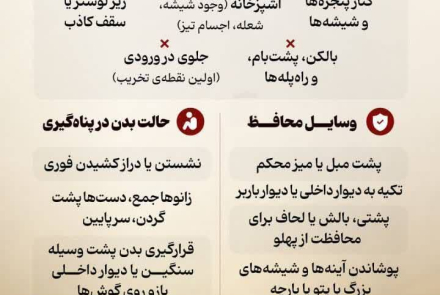  اصول پناه‌گیری در خانه‌های آپارتمانی