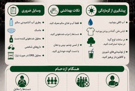 خود مراقبتی در مراسم وداع و تشییع پیکر مطهر امام شهید