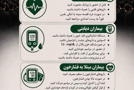 خود مراقبتی در مراسم وداع و تشییع پیکر مطهر امام شهید