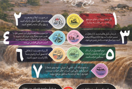 هفت گام خودمراقبتی هنگام وقوع 