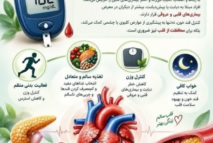 ۵ راهکار طلایی برای کنترل قند و سلامت قلب