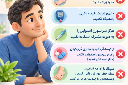 خط قرمز های بیمار  دیابتی 